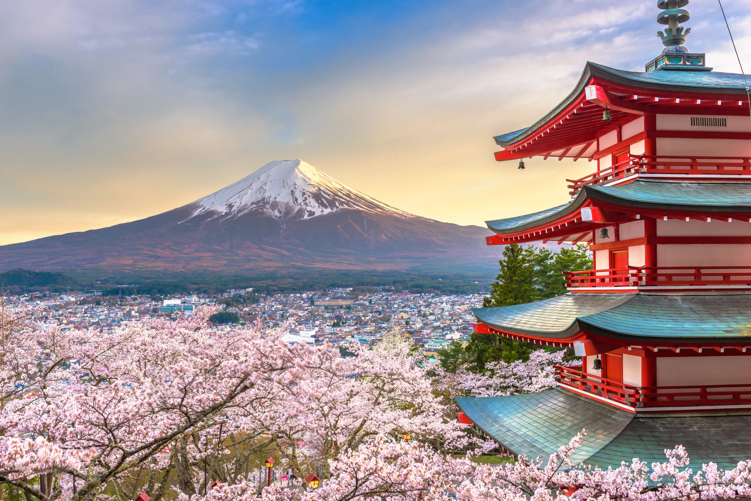 Destination Image